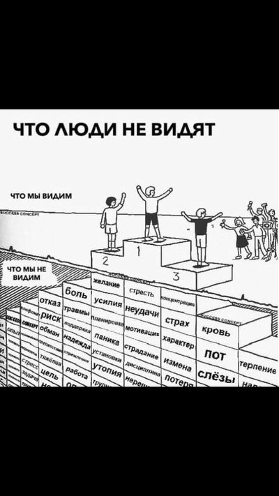 Олег Чернышев