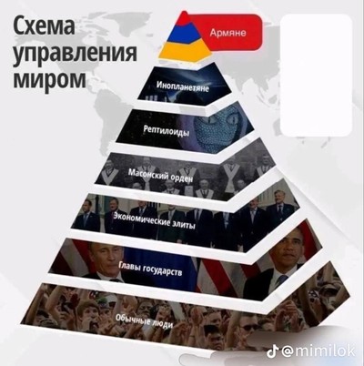Карлен Манукян